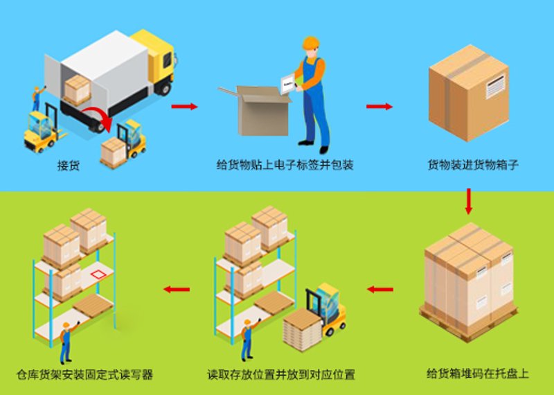 如何撰写一份高效的技术服务合同?服务内容与条款至关重要!