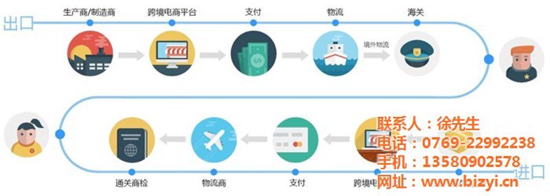 上海沣佳哈网络科技有限公司的网络安全学院,如何保障信息安全?