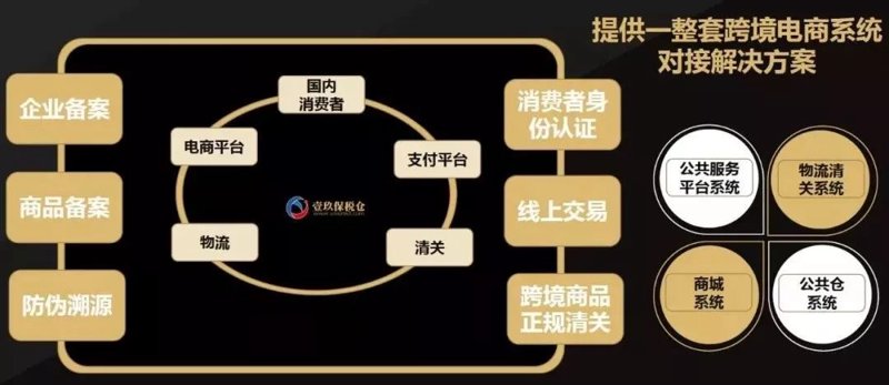 上海沣佳哈网络科技公司的“网络科技安全学院”如何保障信息安全？