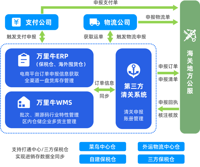 上海沣佳哈网络科技：网络安全，从教育开始